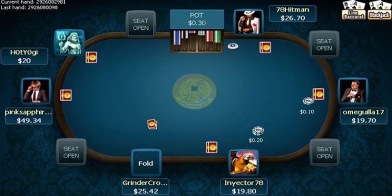 Nắm rõ các thông tin cơ bản về luật chơi poker tại B52